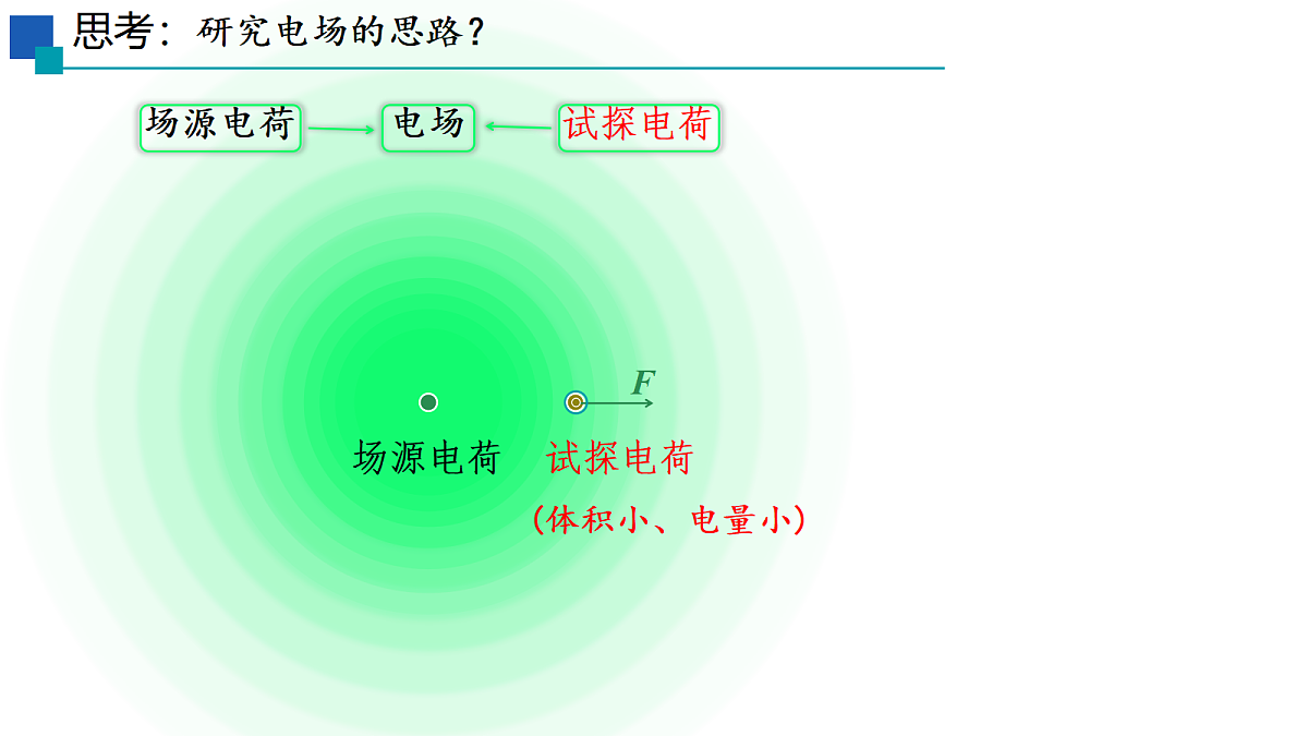 18047429第8页
