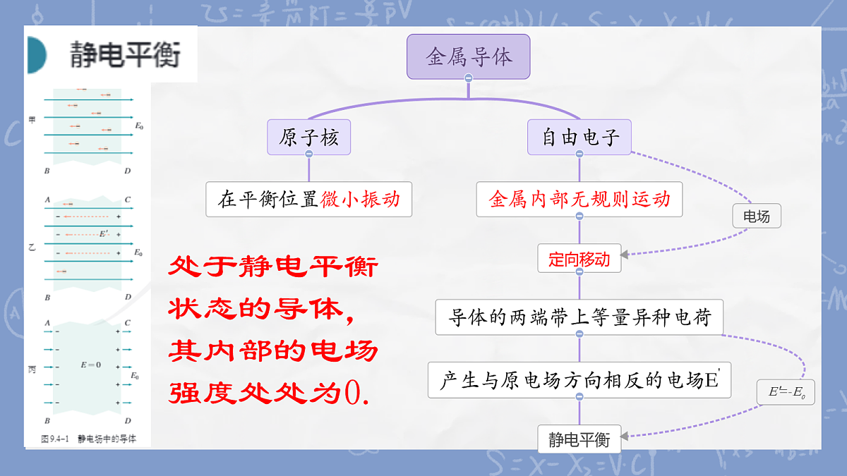 18047435第4页