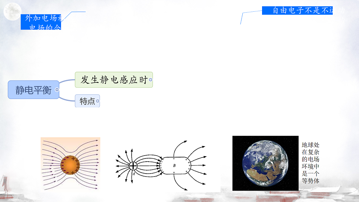 18047440第3页