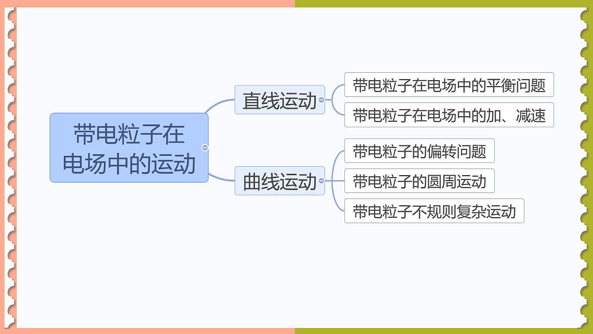 18047444第2页