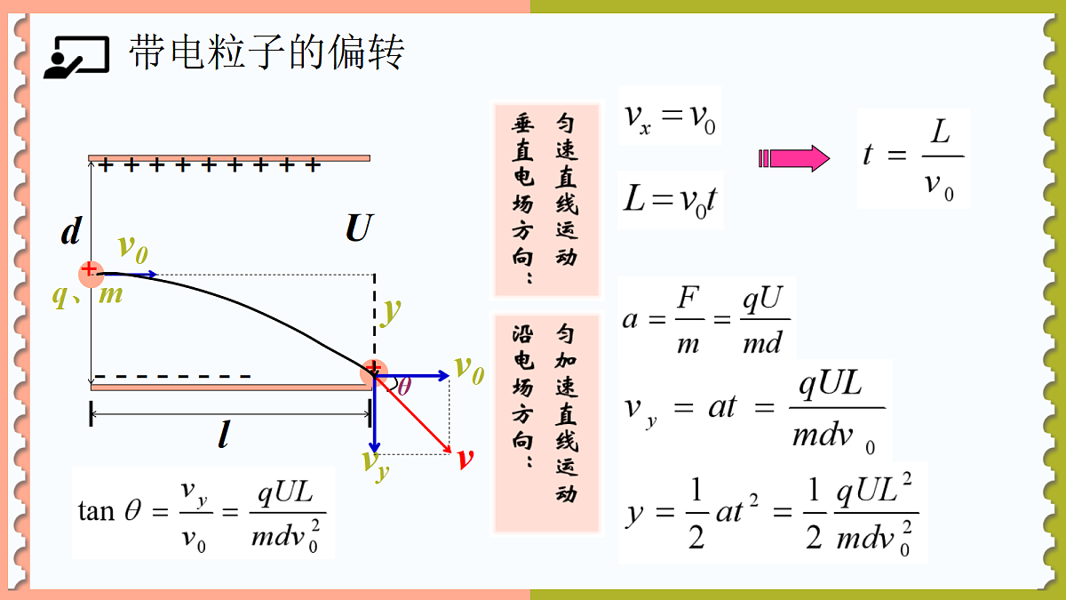 18047445第8页