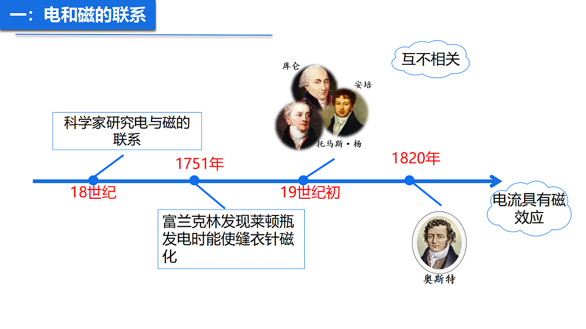 18047464第5页