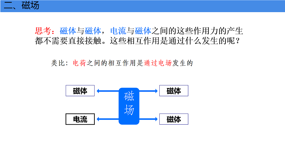 18047474第6页