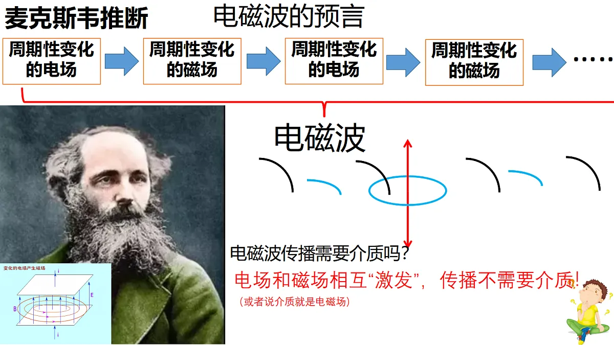 18047485第6页