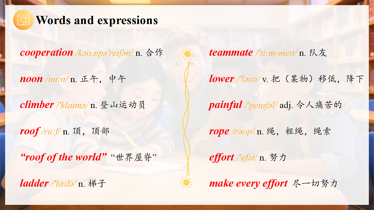 初中英语外研版 Unit 3 What makes a great team 单词精讲课件第4页