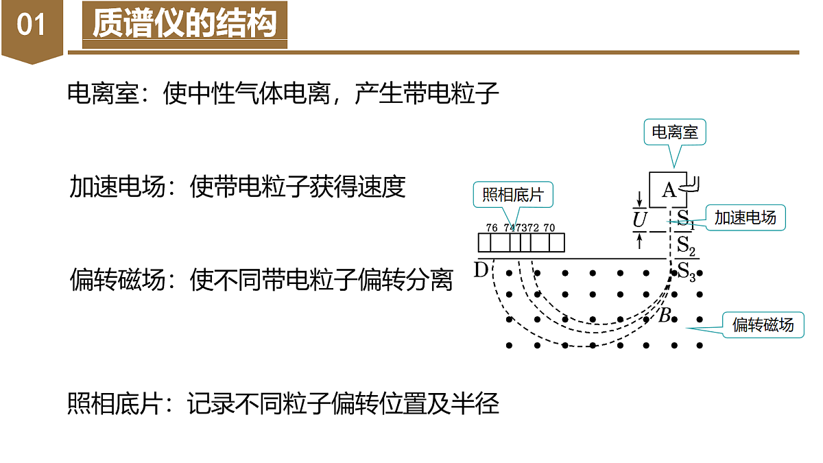 18047912第6页
