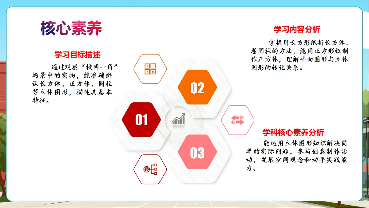 【课堂无忧】北师大版二下2.1《校园一角》课件第3页