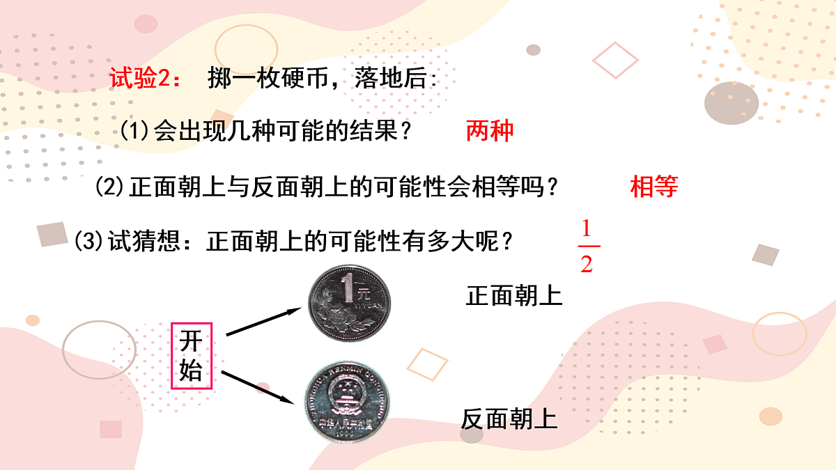 18048049第5页