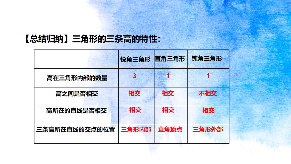 18048051第8页