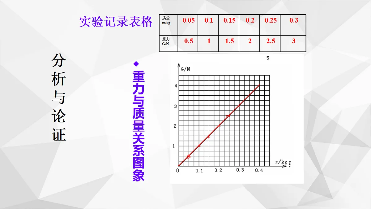 18048224第7页