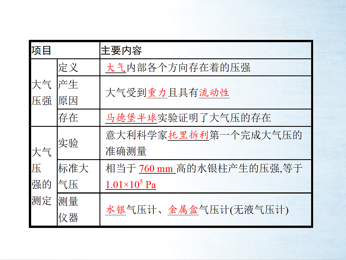 18048274第4页