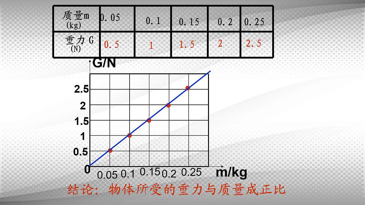 18048289第8页
