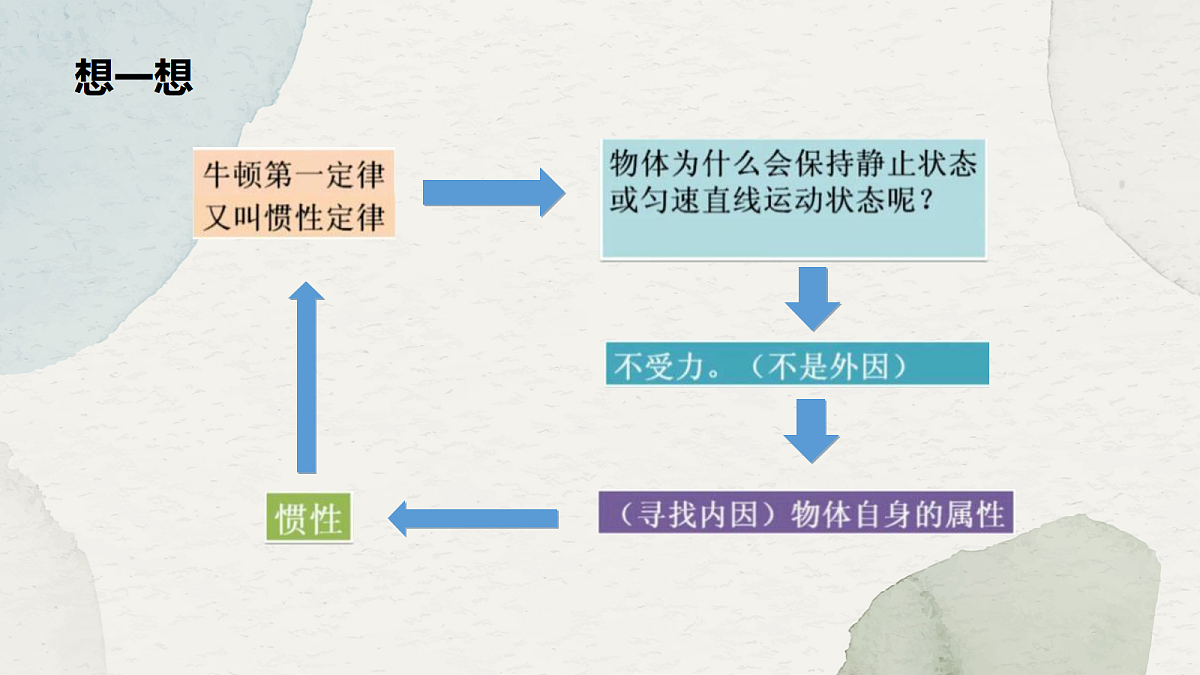 18048299第8页
