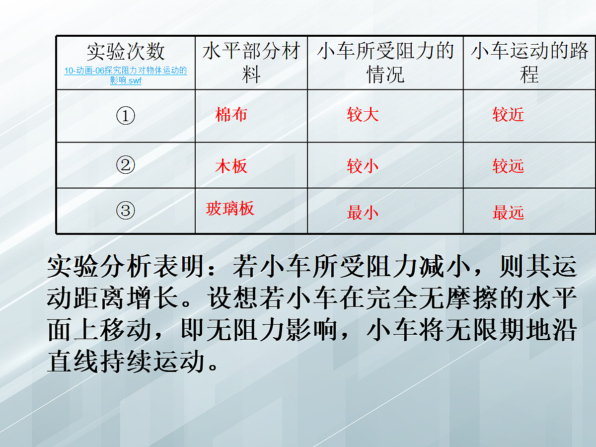 18048302第5页