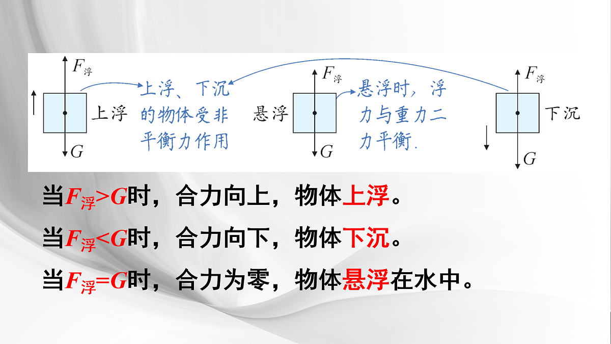 18048310第6页