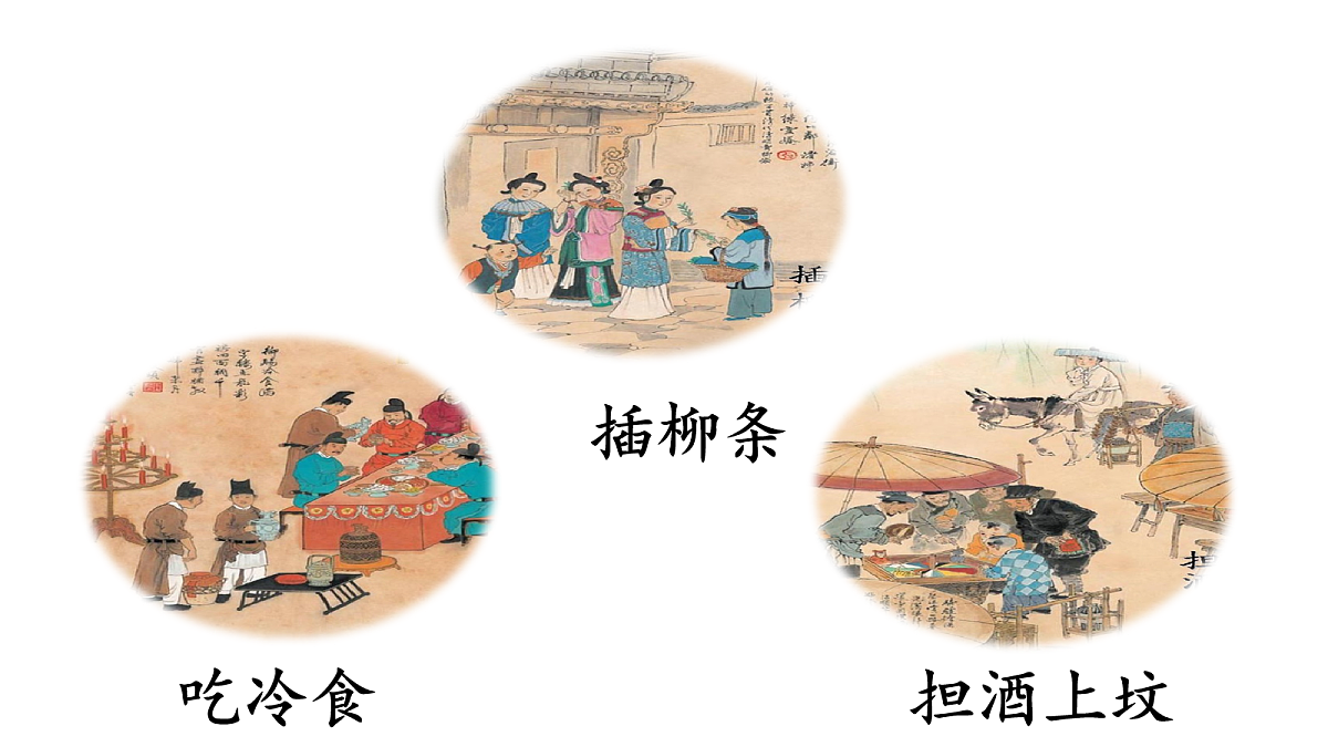 （教学课件）3.古诗三首之《寒食》第8页