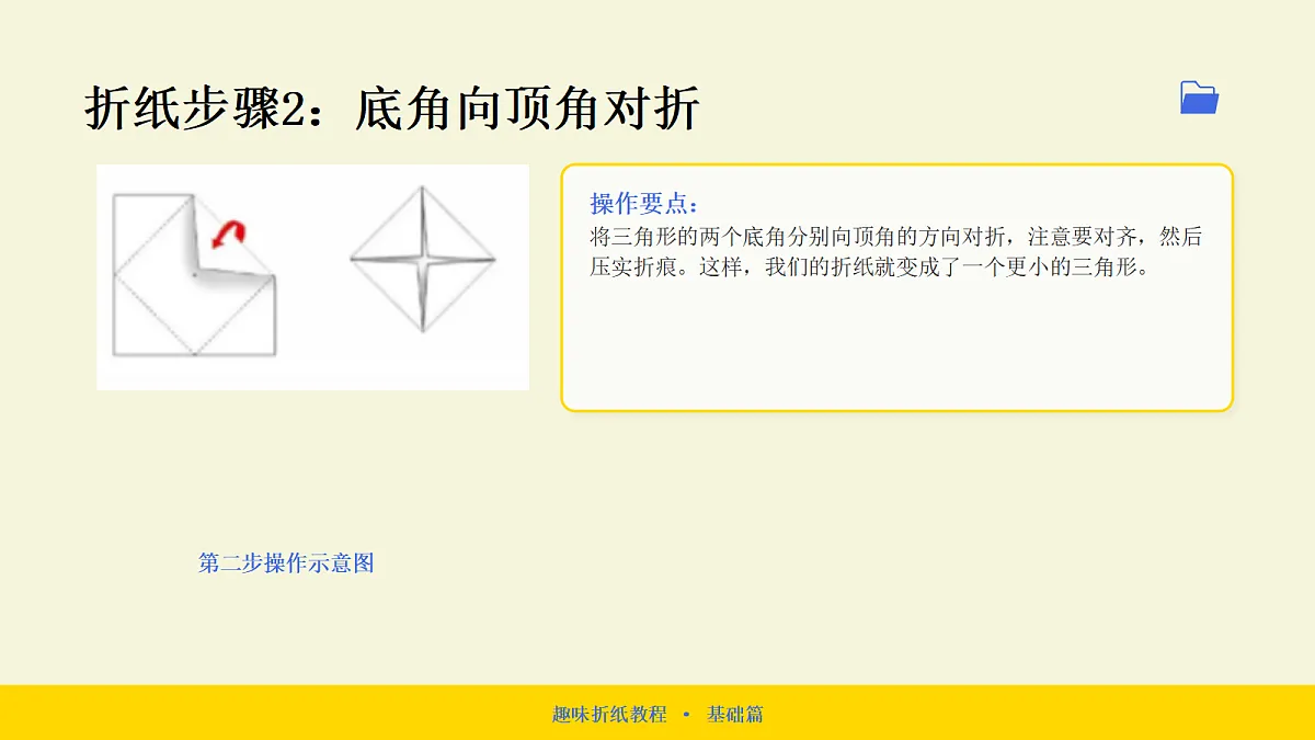 折“大嘴巴”教学课件第7页