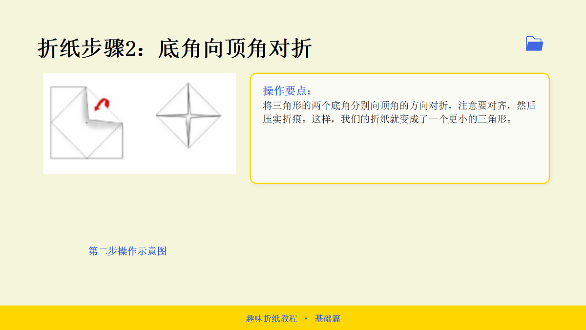折“大嘴巴”教学课件第7页