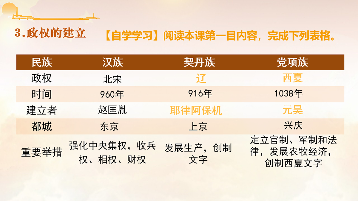 18048530第6页
