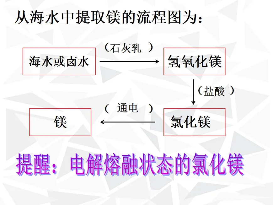 18048638第6页