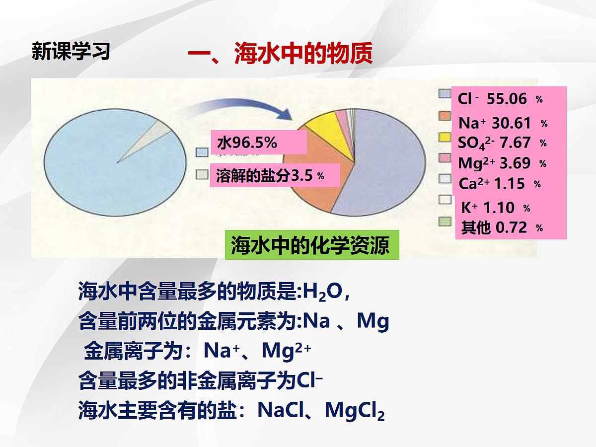 18048644第5页