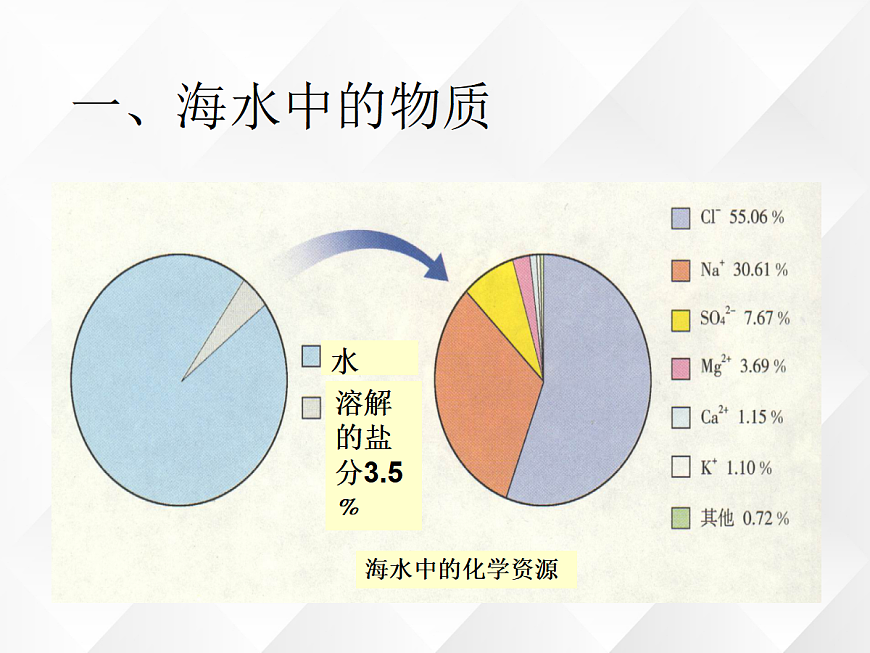 18048654第4页