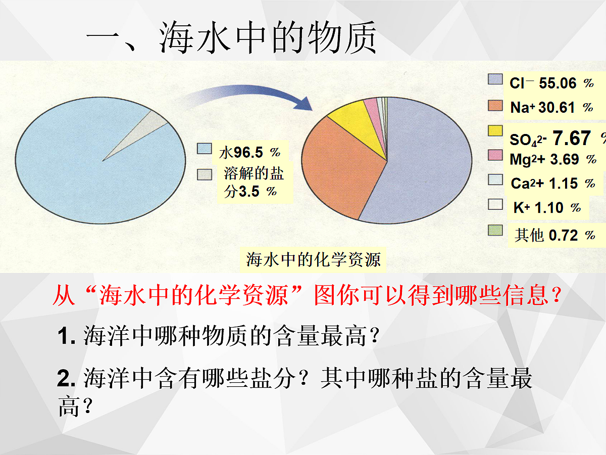 18048655第4页