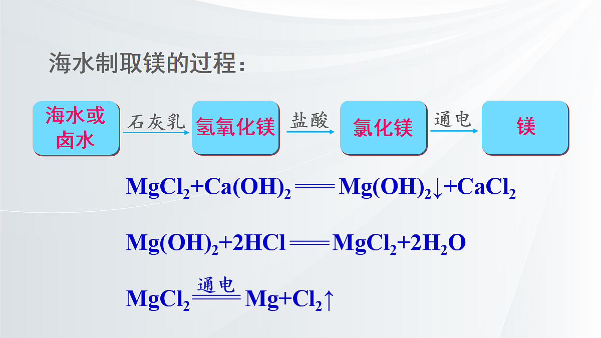 18048656第7页