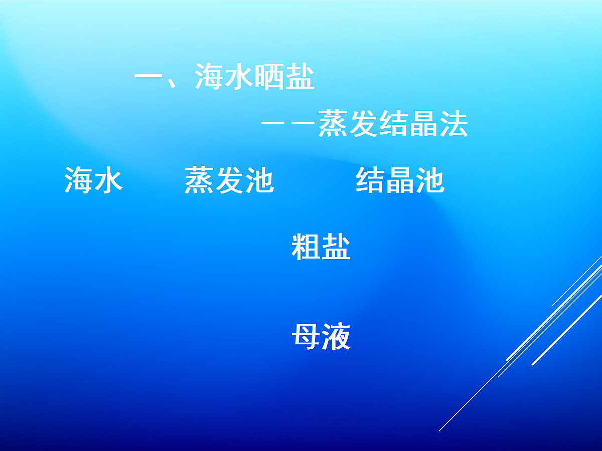 18048673第5页