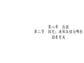 8.2+探究：液体压强与哪些因素有关+课件-2025-2026学年物理沪科版八年级全一册