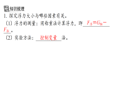 9.2+探究：浮力大小与哪些因素有关+课件-+2025-2026学年物理沪科版八年级全一册