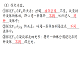 9.2+探究：浮力大小与哪些因素有关+课件-+2025-2026学年物理沪科版八年级全一册