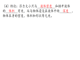 9.2+探究：浮力大小与哪些因素有关+课件-+2025-2026学年物理沪科版八年级全一册