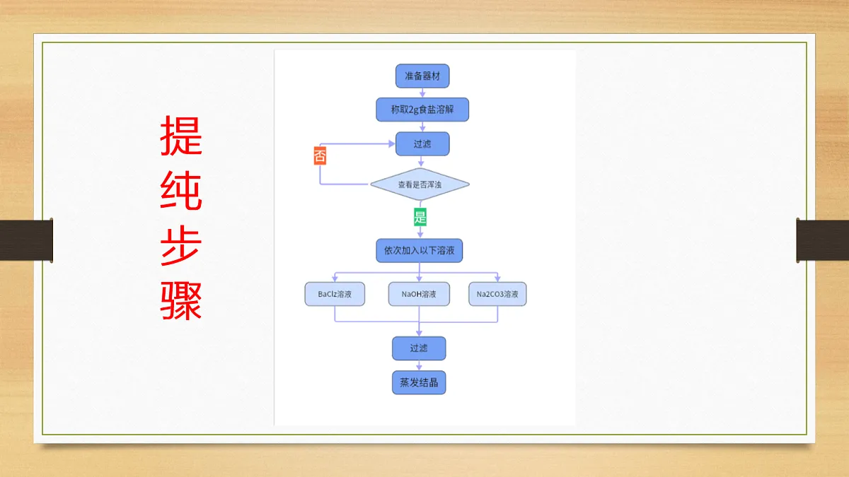 18048716第4页