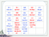 2026统编版部编本语文五年级下册第七单元知识梳理复习课件