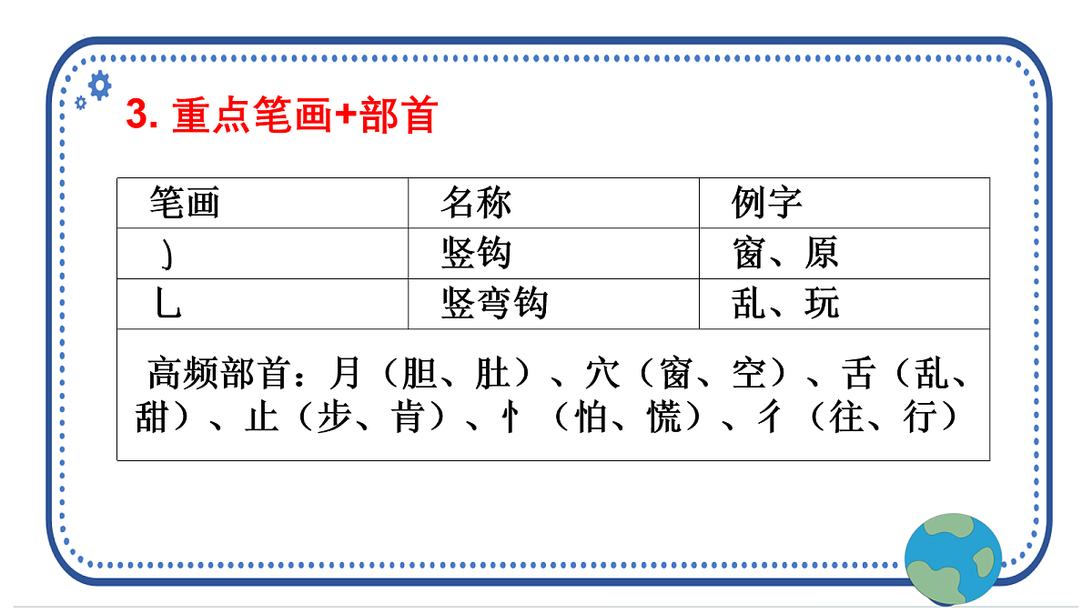 18048811第5页