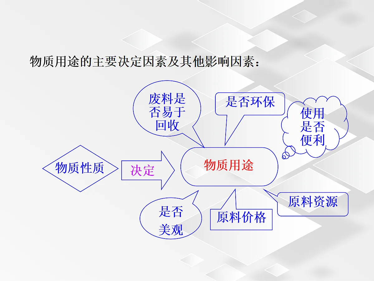 18048844第6页