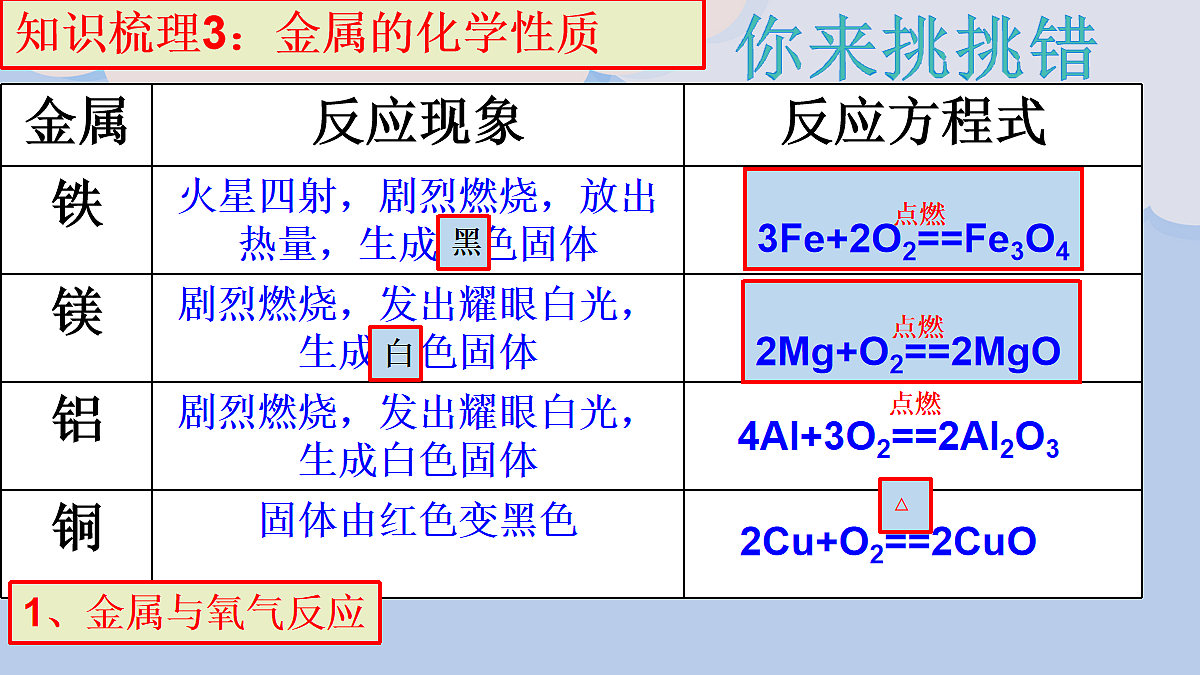 18048845第6页