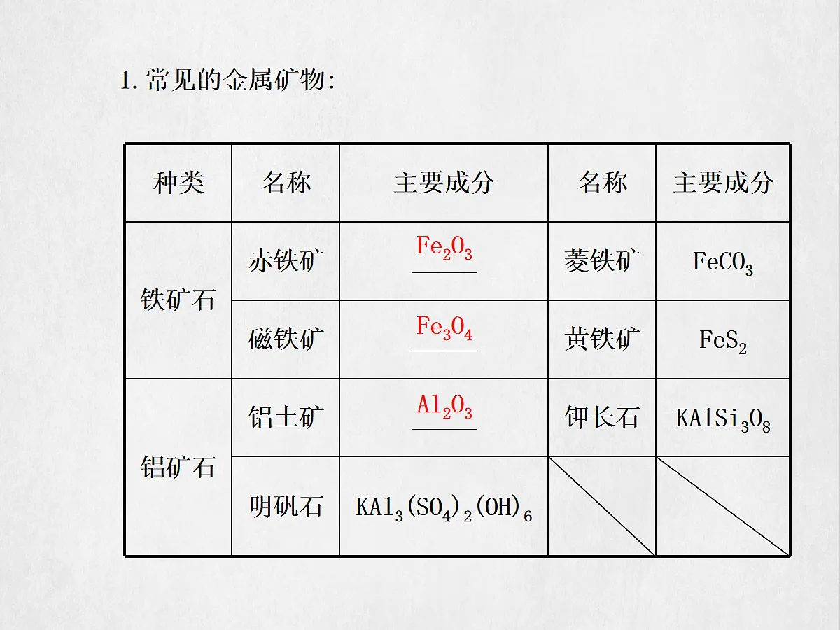 18048849第8页