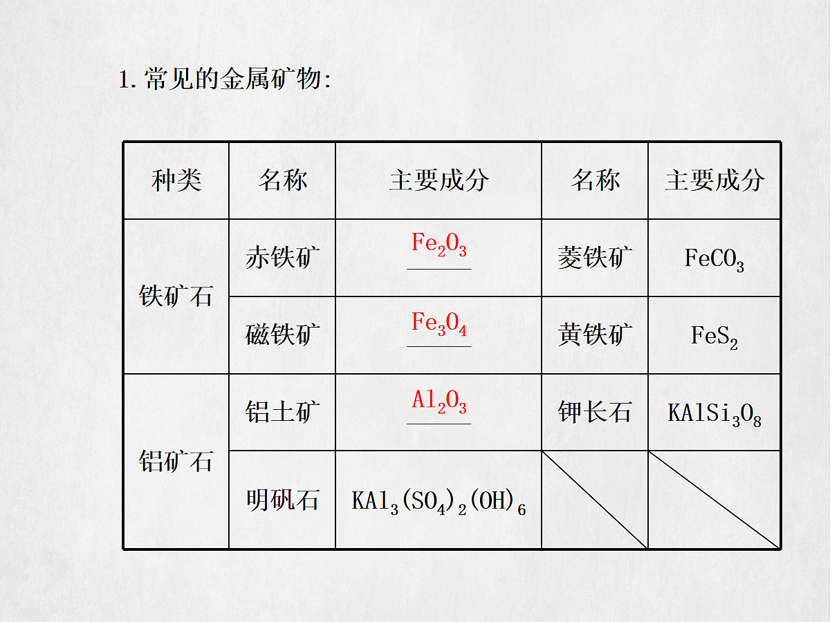 18048849第8页