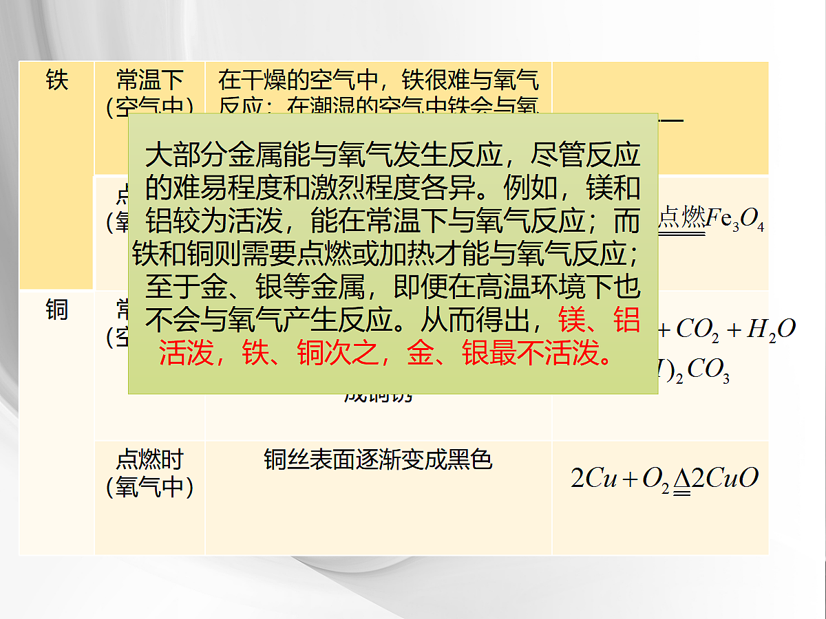 18048860第4页