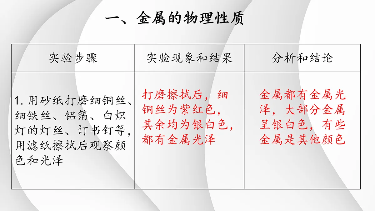 18048864第4页