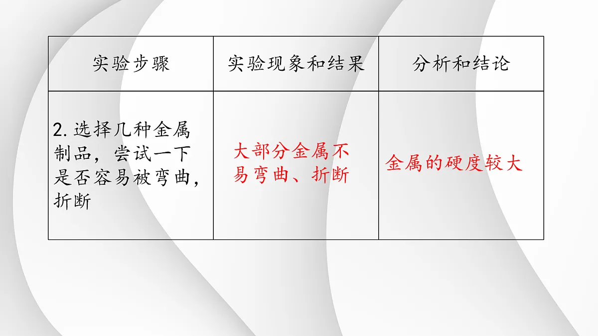 18048864第5页