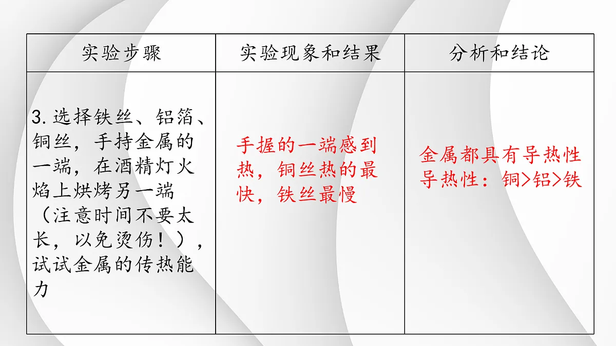 18048864第6页