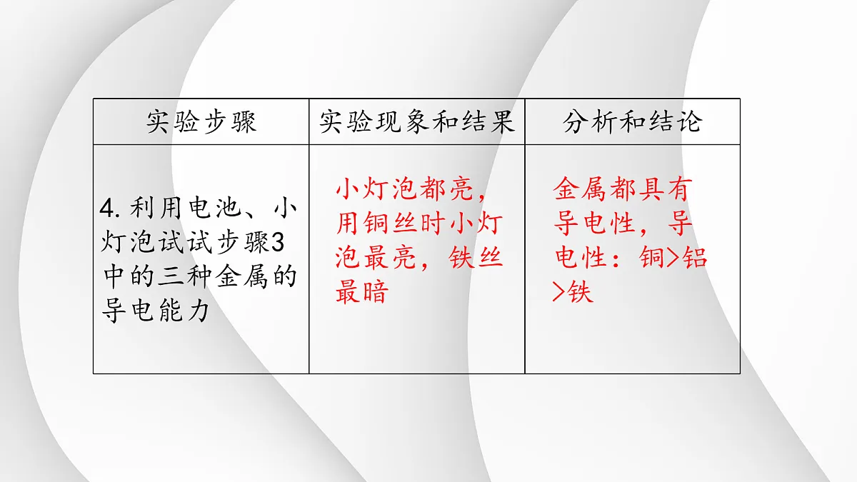 18048864第7页