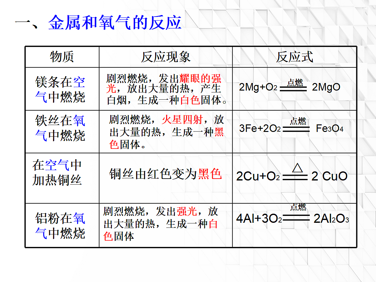 18048867第3页