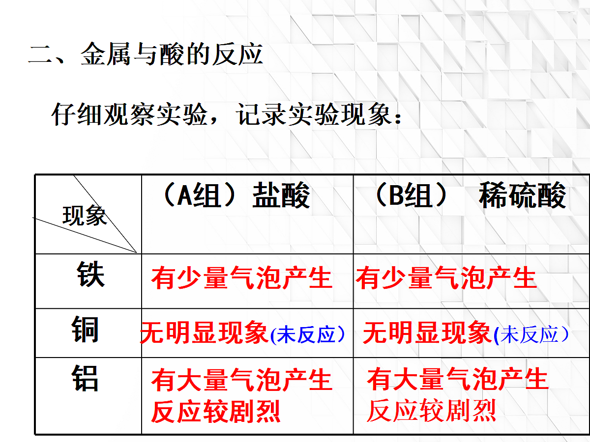 18048867第6页