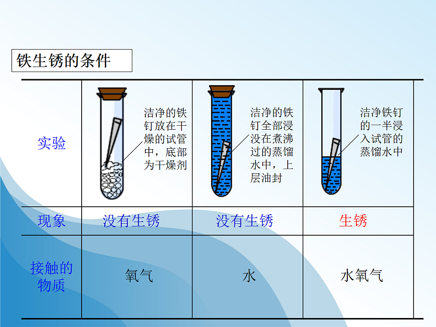 18048876第6页