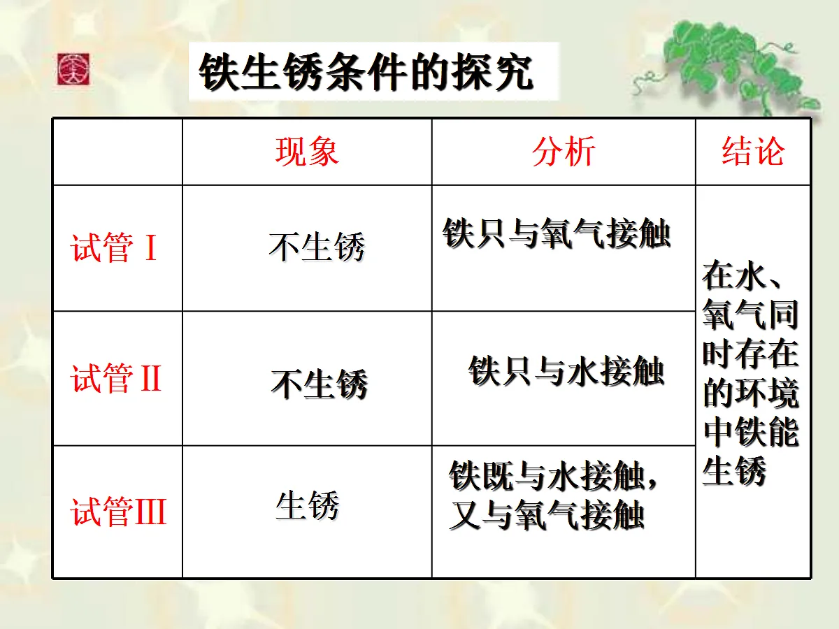 18048879第7页