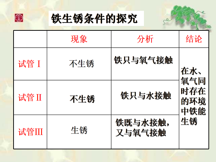 18048879第7页
